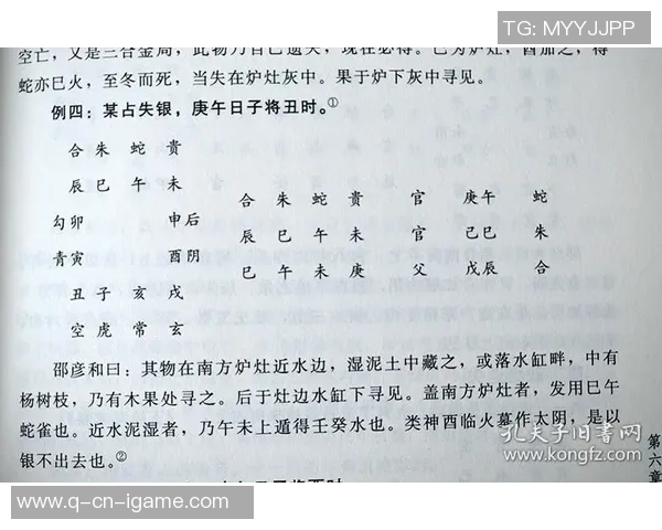 大六壬与足球的奇妙结合探讨运动命理与比赛胜负的关系 大六壬与足球的奇妙结合探讨运动命理与比赛胜负的关系